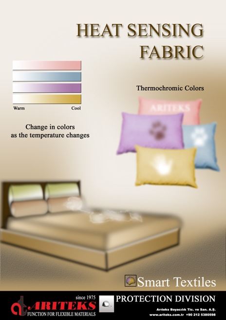 Thermochromic Fabrics